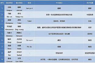 江南娱乐平台截图4