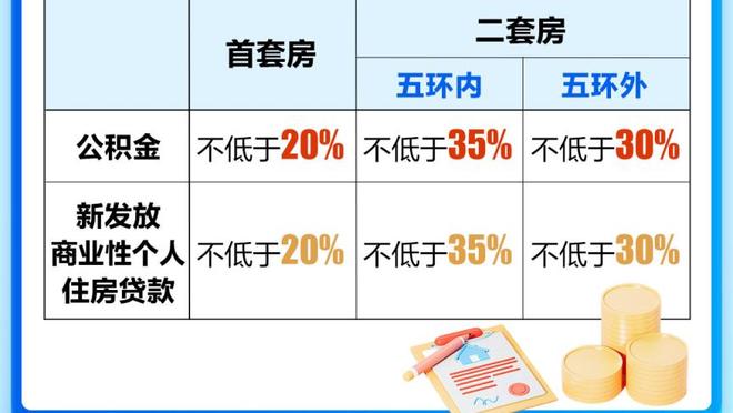 追梦2024年 限制对手投篮命中率34.7% 三分命中率26.2%