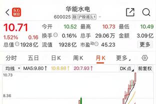 波波：我不将文班归类于5号位 他只是在防守5号位&进攻端无处不在